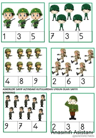 Çanakkale Temalı Matematik Etkinlik